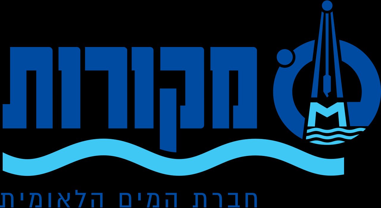 רשות שדות התעופה